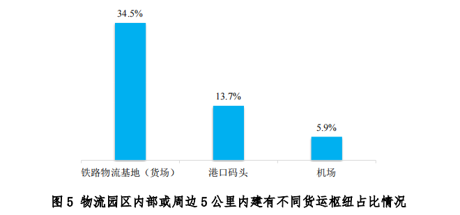 图5.png