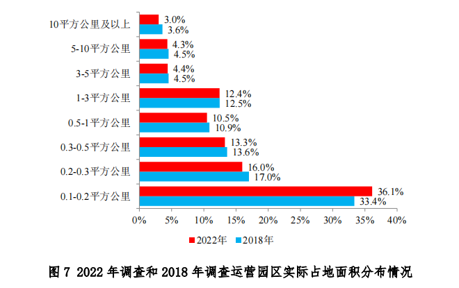 图7.png