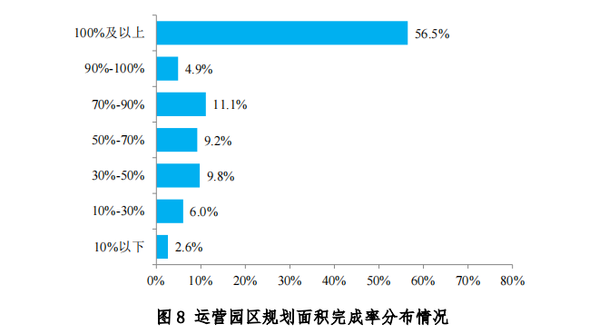 图8.png