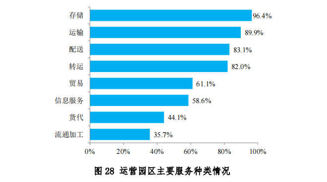 图28.png