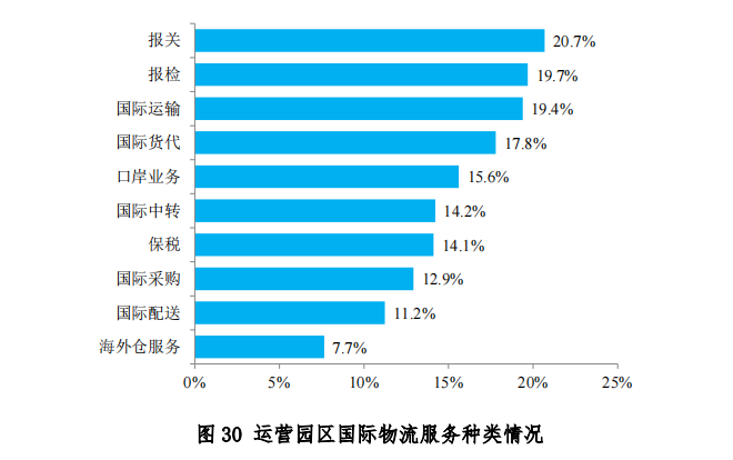 图30.png