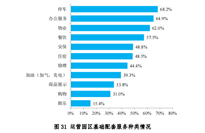 图31.png