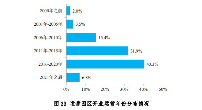 图33.png