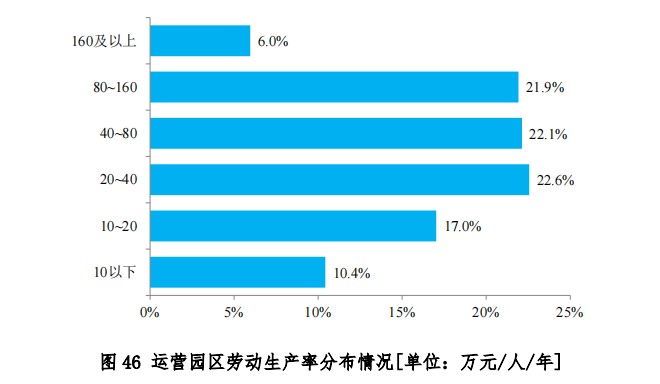 图46.png