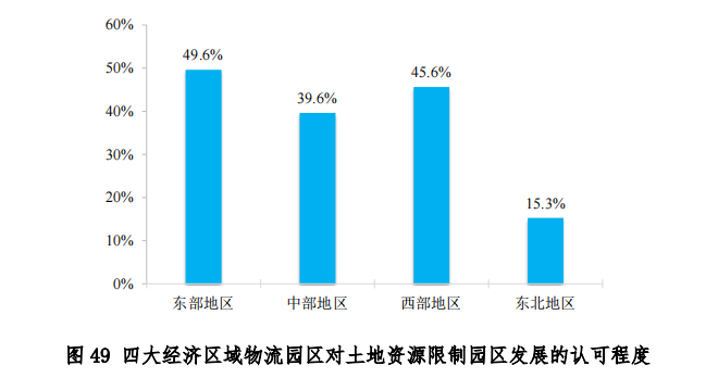 图49.png