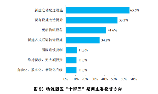 图53.png