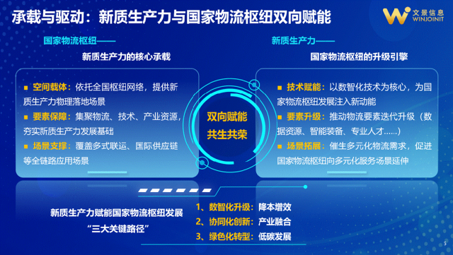 图形用户界面
AI 生成的内容可能不正确。