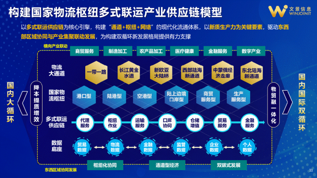 图形用户界面
AI 生成的内容可能不正确。