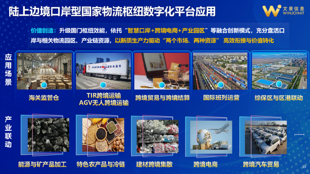 图形用户界面, 网站
AI 生成的内容可能不正确。