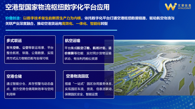 图形用户界面, 图示
AI 生成的内容可能不正确。