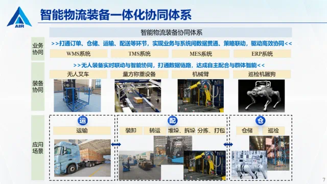 日程表 AI 生成的内容可能不正确。