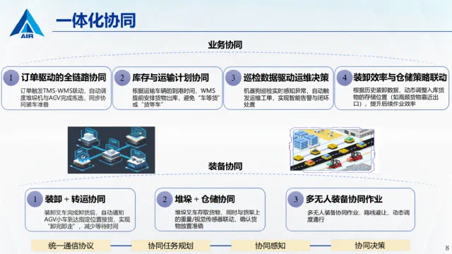 图形用户界面, 应用程序 AI 生成的内容可能不正确。