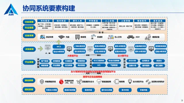 图片包含 应用程序 AI 生成的内容可能不正确。