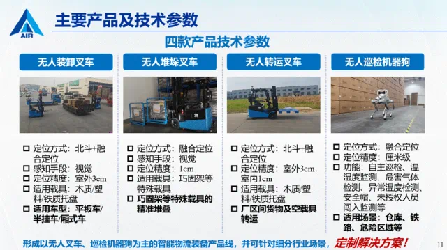 图片包含 网站 AI 生成的内容可能不正确。