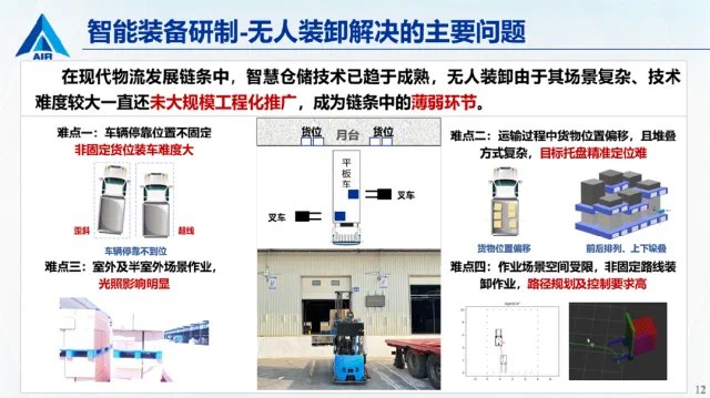 日程表 AI 生成的内容可能不正确。