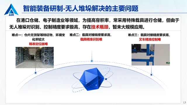 图表 AI 生成的内容可能不正确。