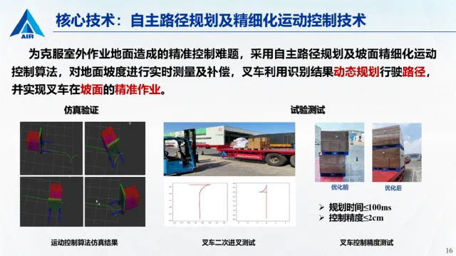 图形用户界面, 网站 AI 生成的内容可能不正确。